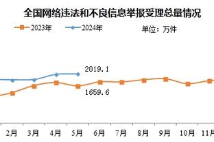 雷竞技是不是官方的截图0